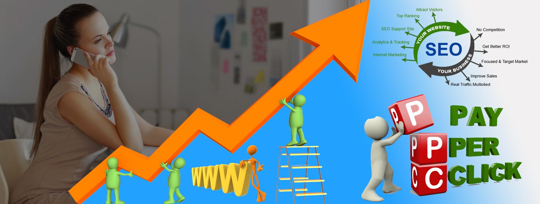 SEO (Search Engine Optimization) SEO (Search Engine Optimization)